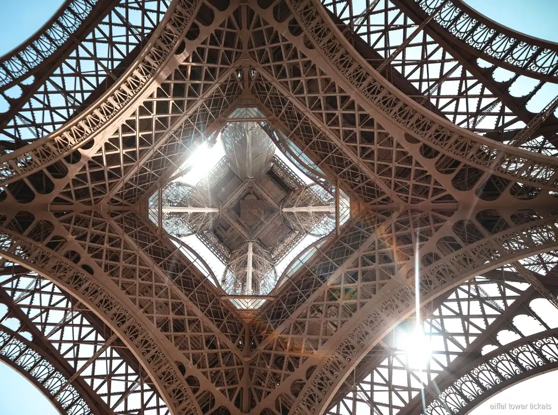 Guide qui discute avec un groupe devant la tour Eiffel avant l'entrée
