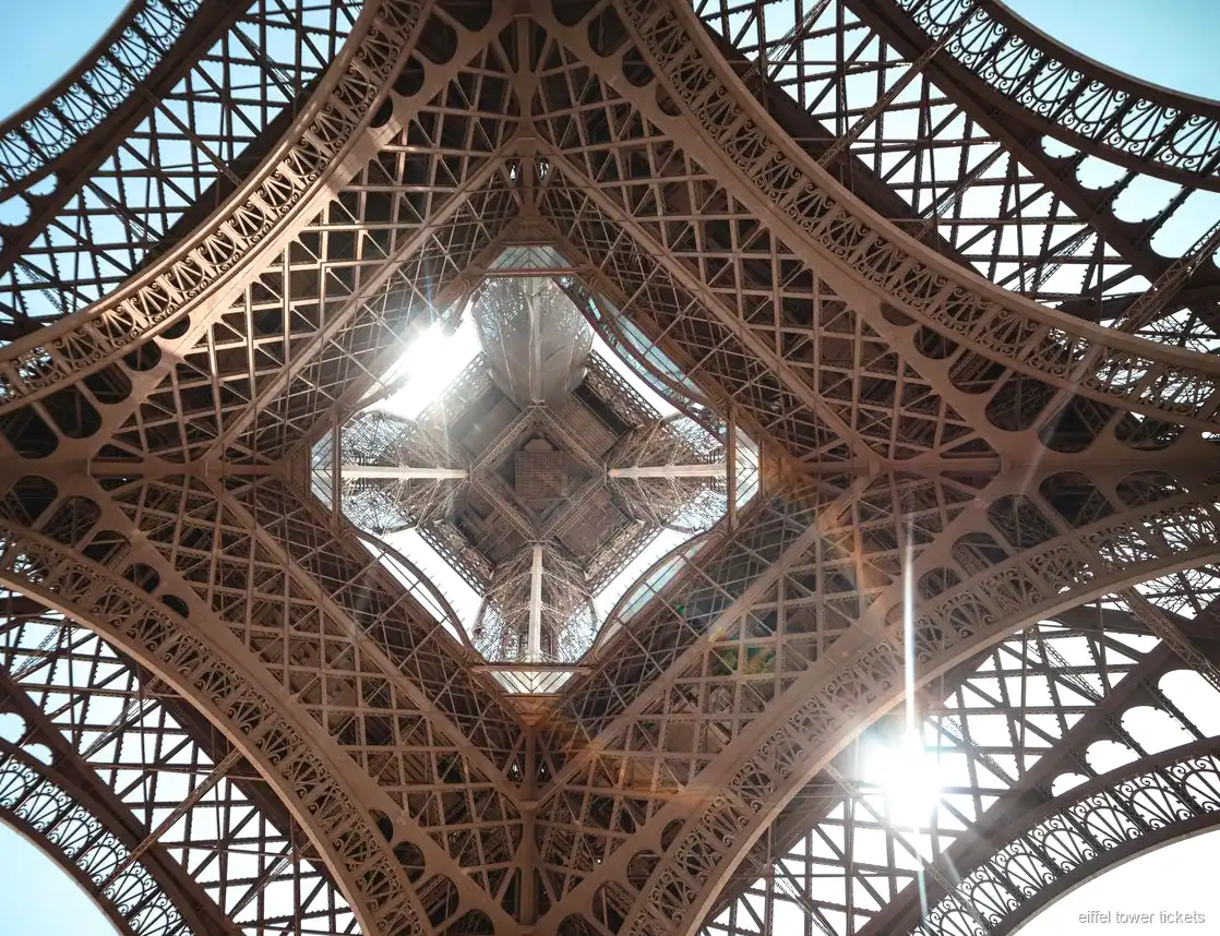 Guide talking with a group at the Eiffel Tower before entry